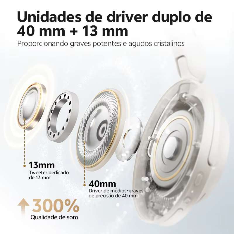 QCY H3S — Fone Over-Ear com ANC Adaptativo -56dB e Bluetooth 6.0 - Imagem 11