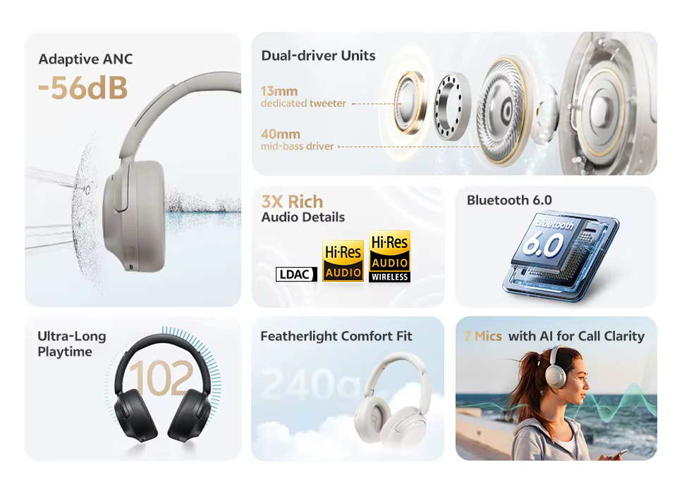 QCY H3S — Fone Over-Ear com ANC Adaptativo -56dB e Bluetooth 6.0 - Imagem 8